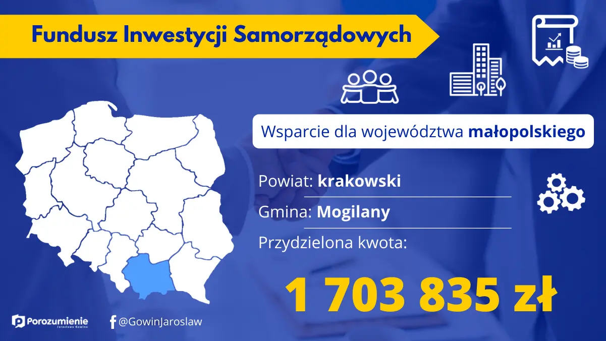 Program Rządowy Fundusz Rozwoju Dróg - Dotacja na inwestycje