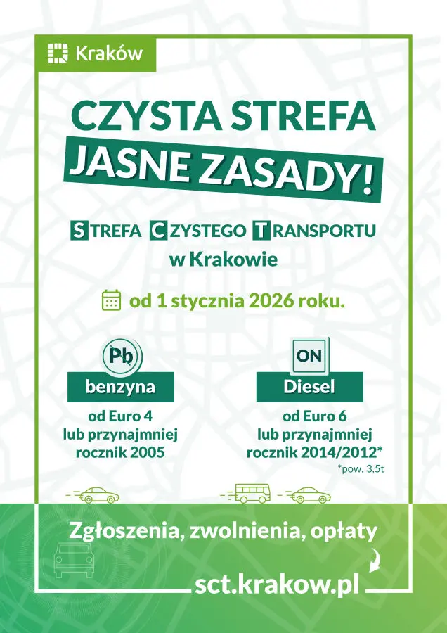 Strefa Czystego Transportu (SCT)