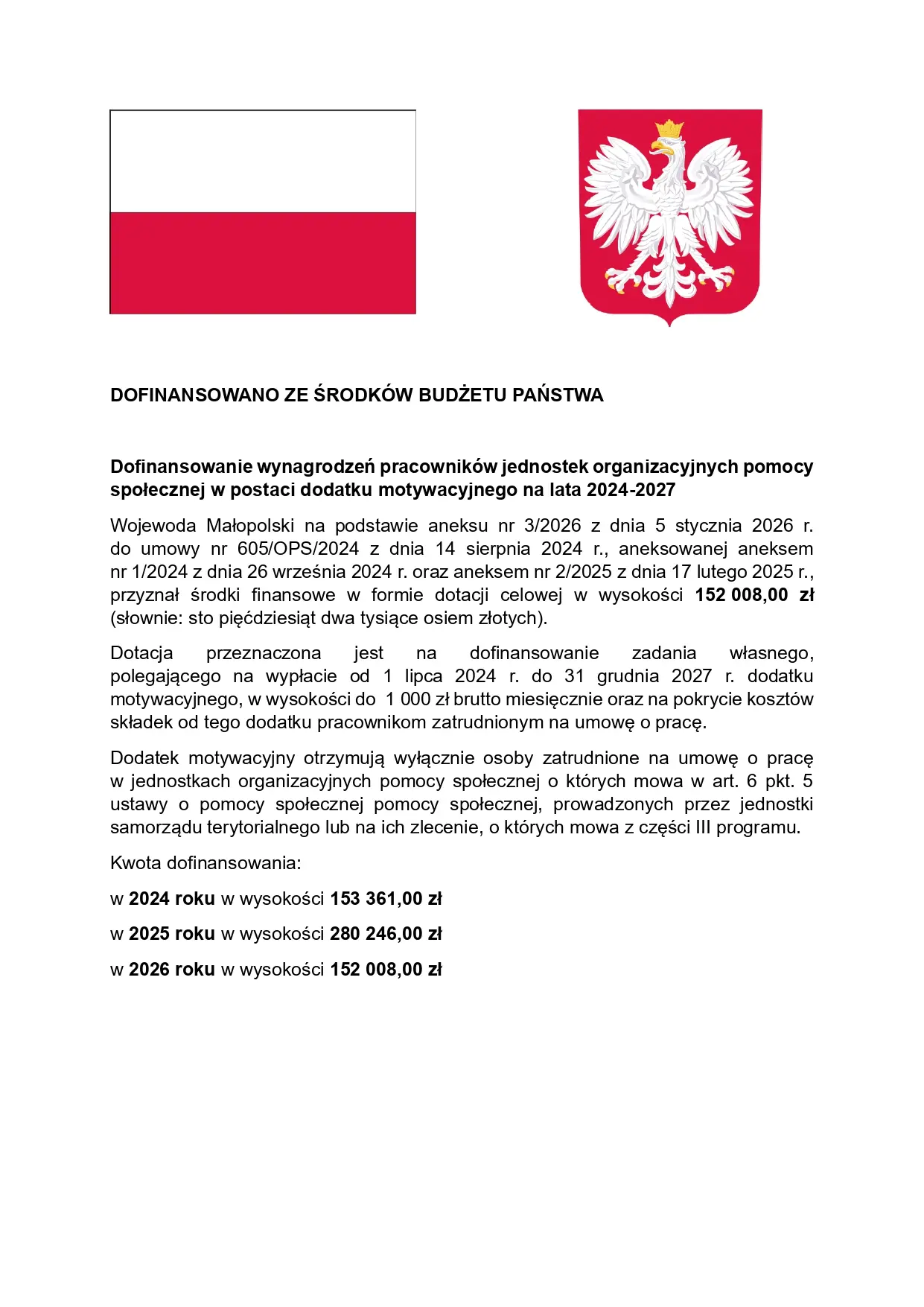 Dofinansowanie Gmina Mogilany