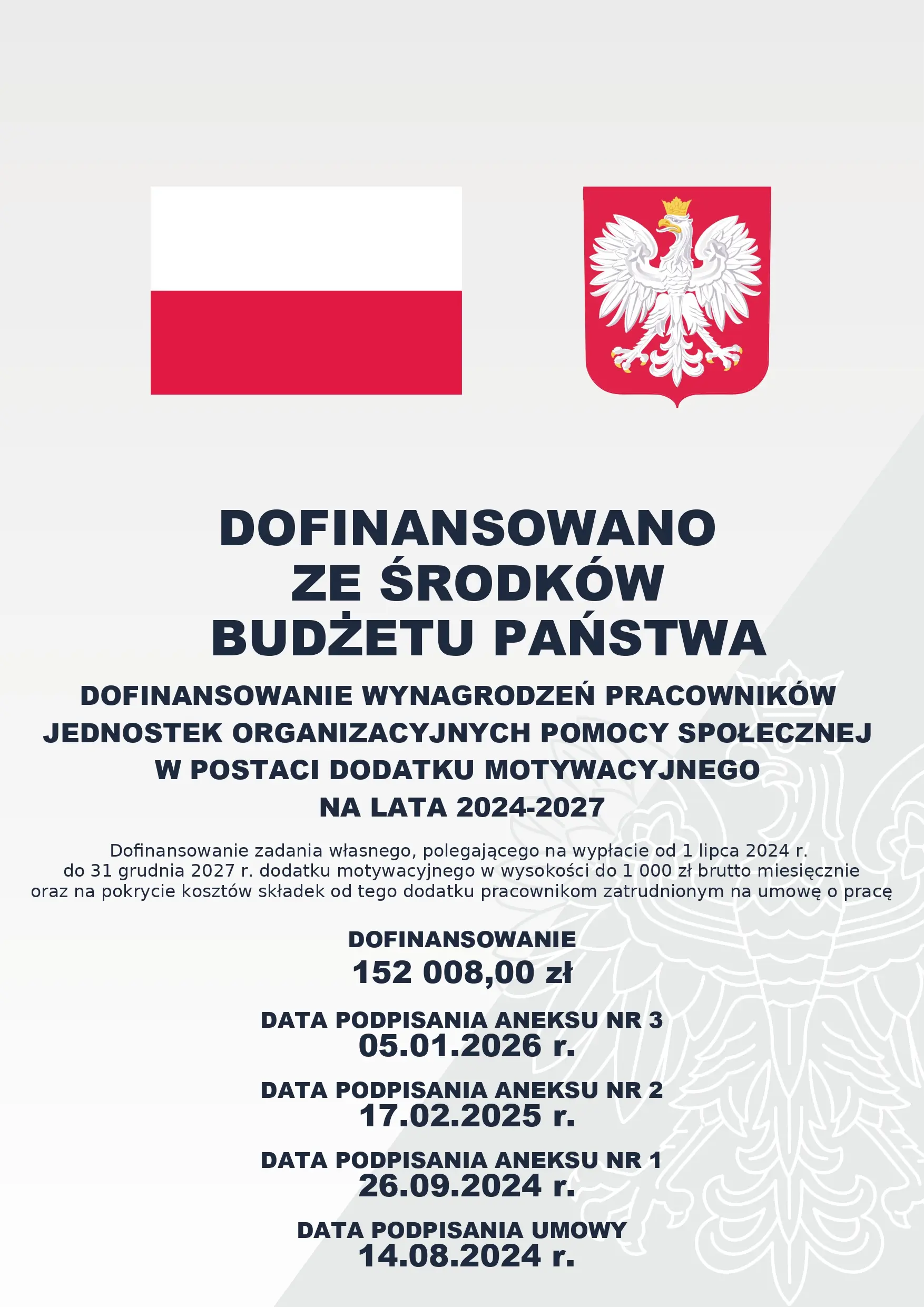 Dofinansowanie Gmina Mogilany